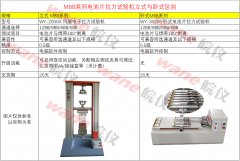 電池片多通道拉力機測試儀立式與臥式有什么不同？